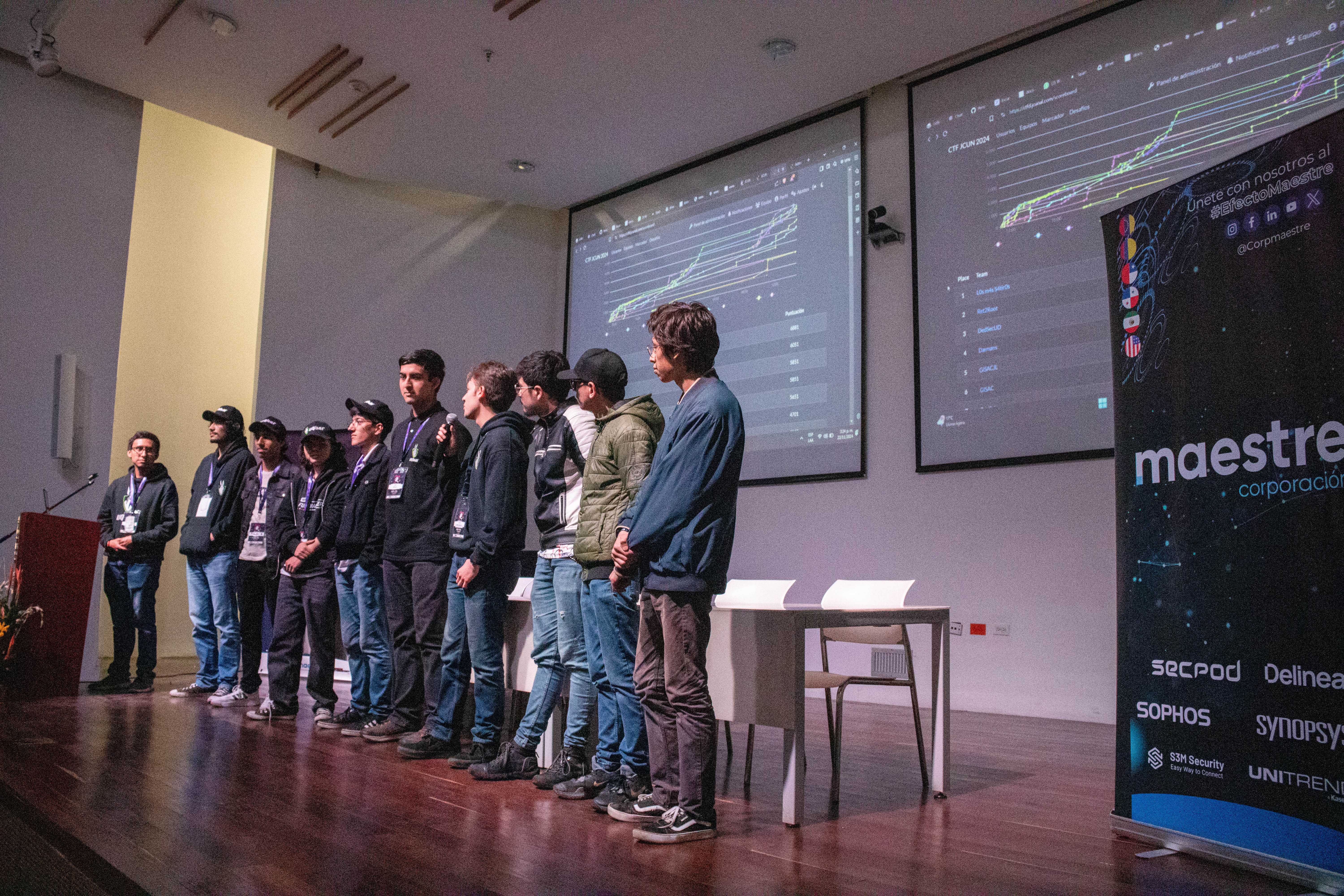 CTF JCUN 2024